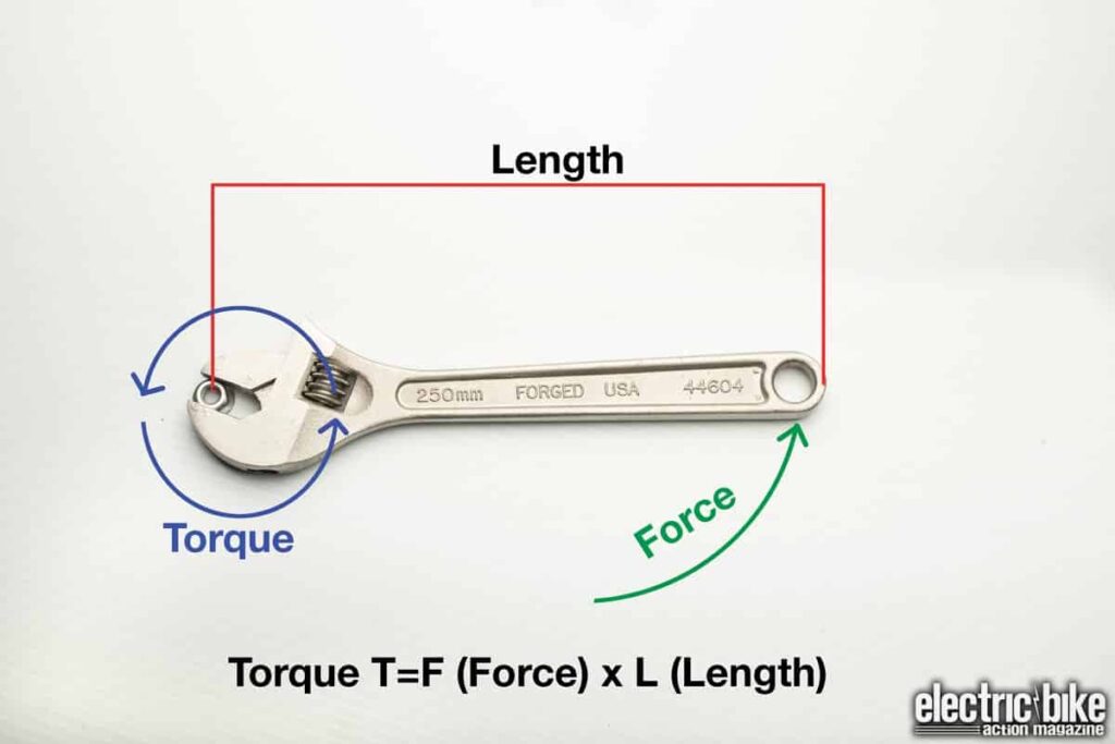 The equation for finding torque