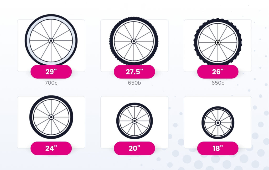 e-bike wheel size chart