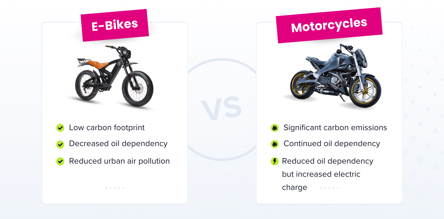 e-bikes vs. motorcycle – environmental impact