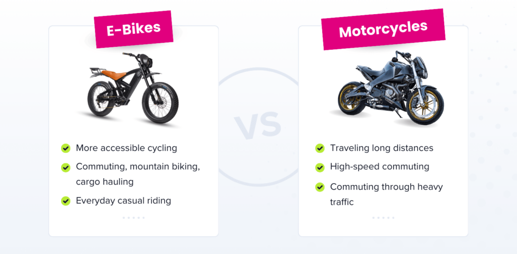 A closer look at Differences Between Honda E Bike And Gas Bike