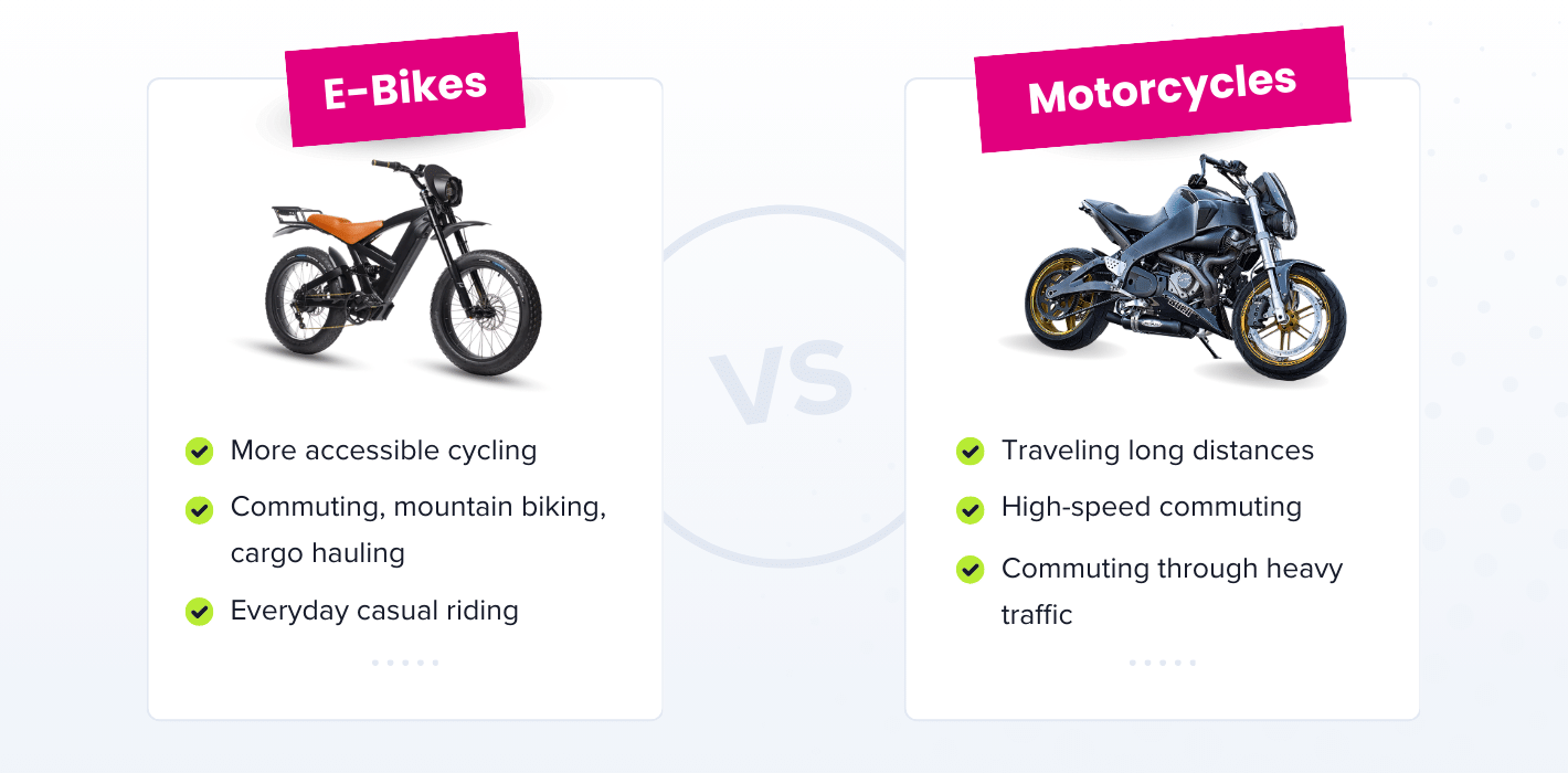 e-bikes vs. motorcycle – purpose comparison